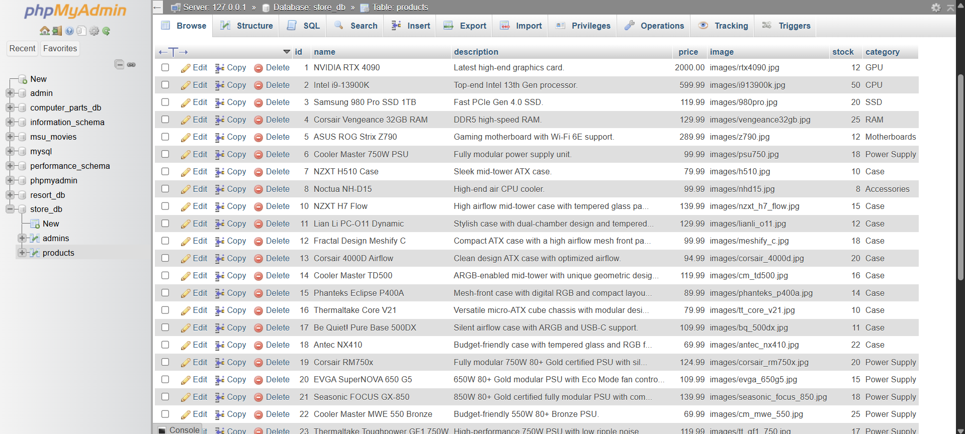 Admin Dashboard
